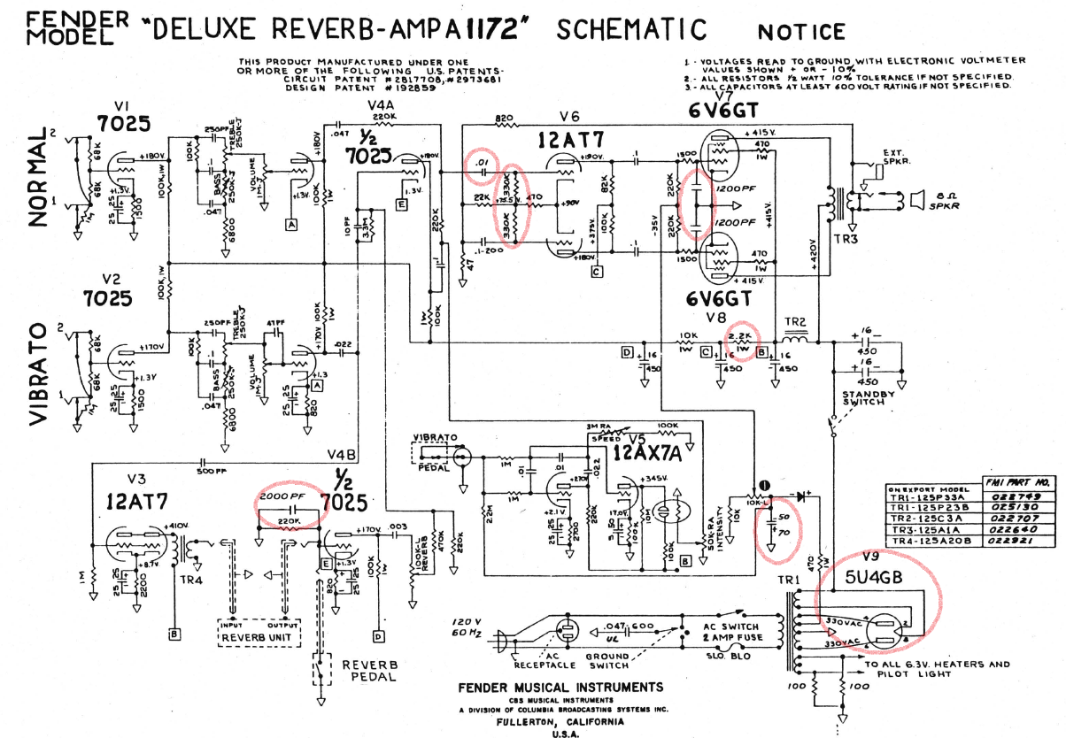 BF/SF Deluxe Reverb | fenderguru.com