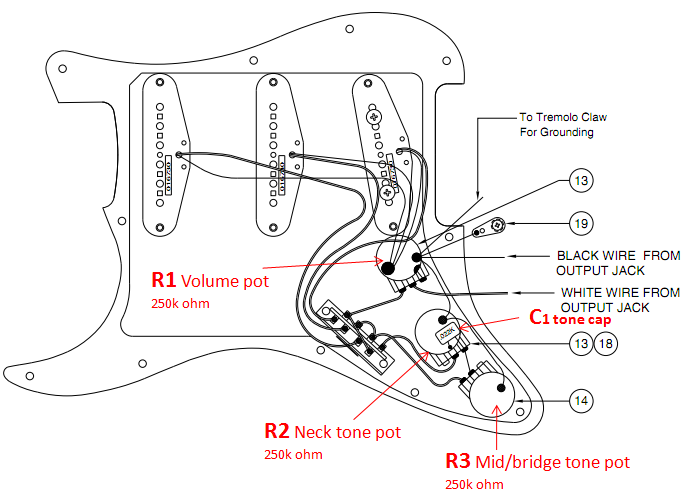 Standard Fender Stratocaster 5 Way Wiring