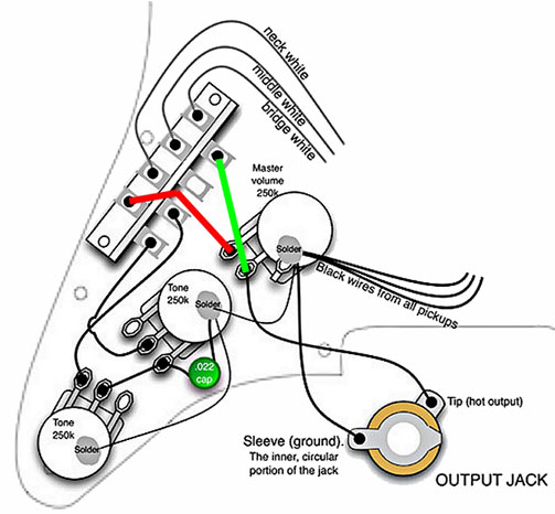 Fender Telecaster American Standard Wiring Diagram from fenderguru.com