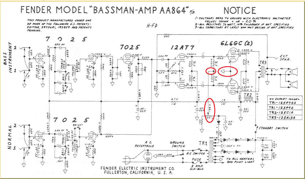 Fender Bassman Tube Chart